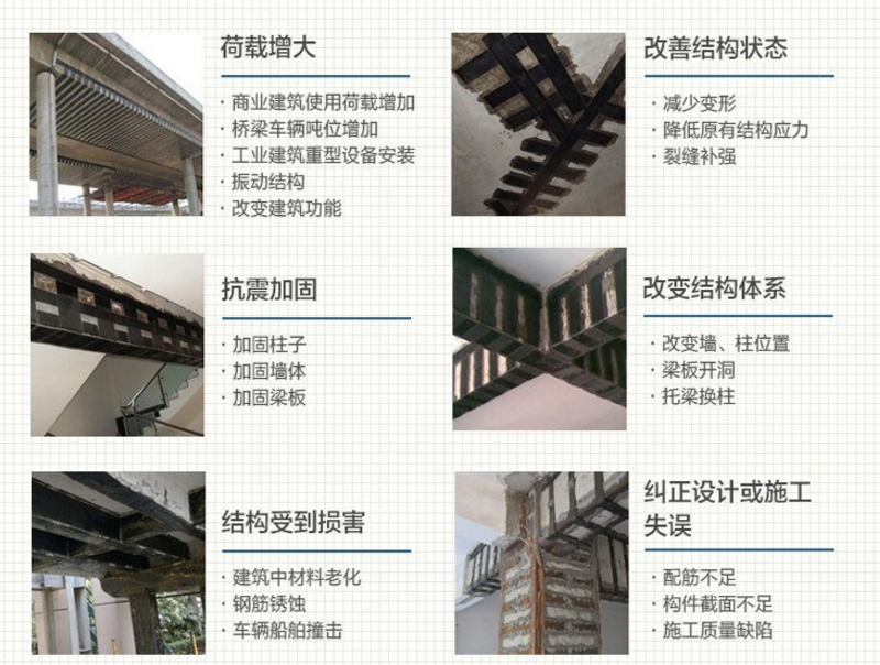 碳纖維雙向布能夠處理建筑結構哪些問題?